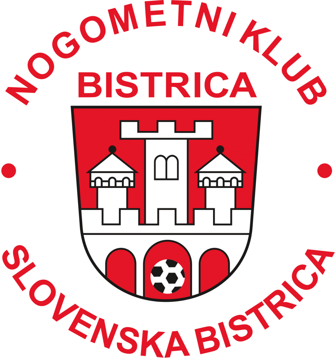 Bistrica